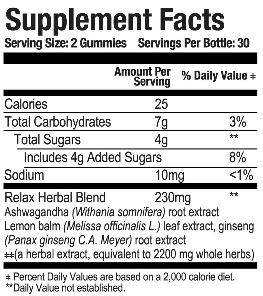 ashwagandha gummies